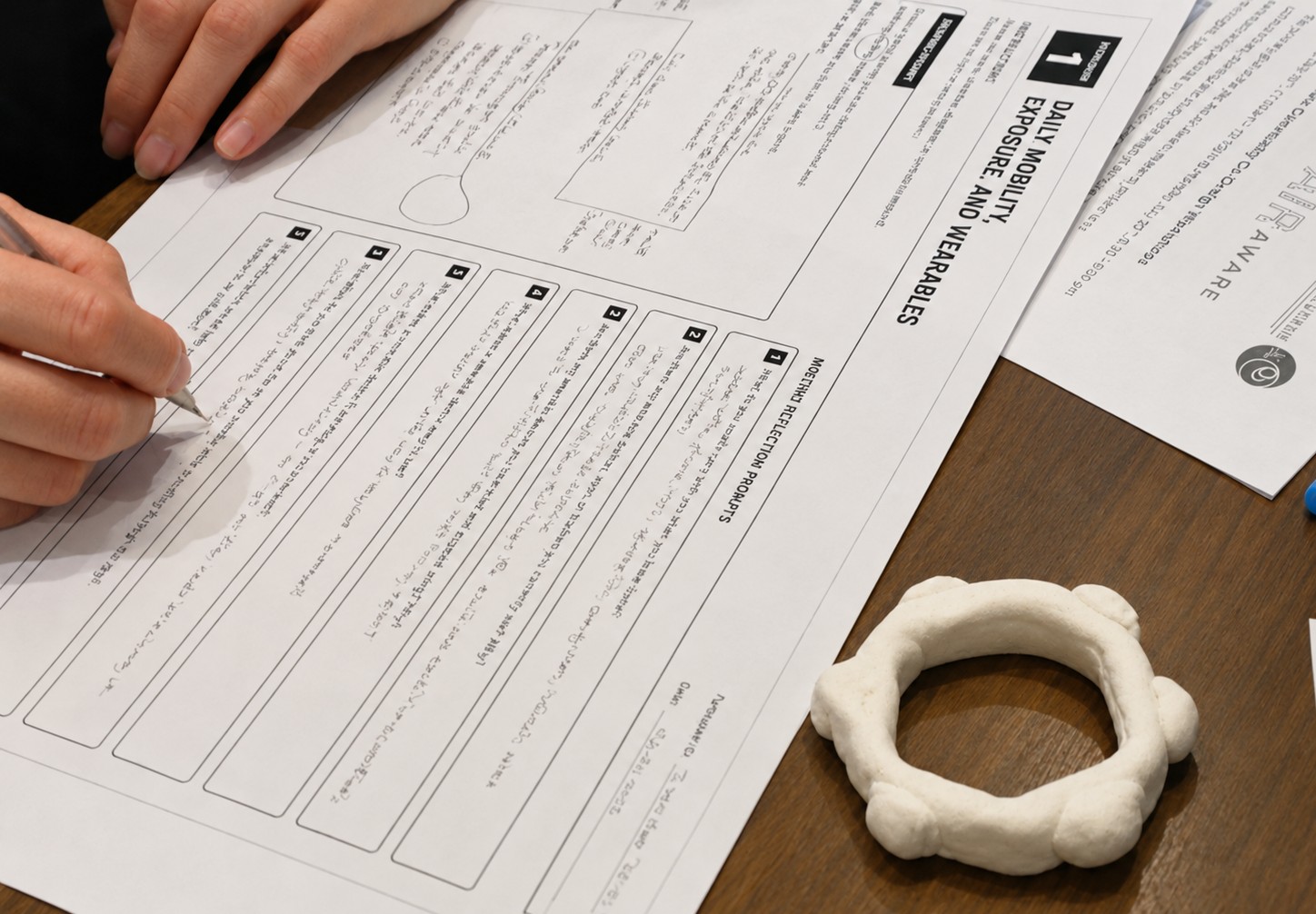 A cloud-shaped prototype beside notes about daily mobility, enclosure, and wearables.